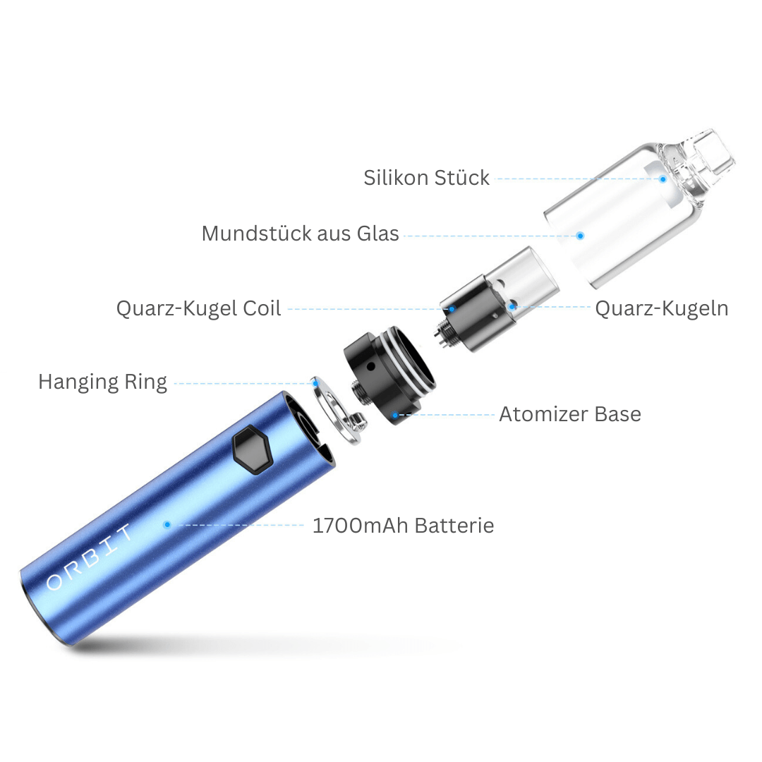 DMT Vape Pen - Psychedelics & Retreats für dein Wohlbefinden | MODERNmind