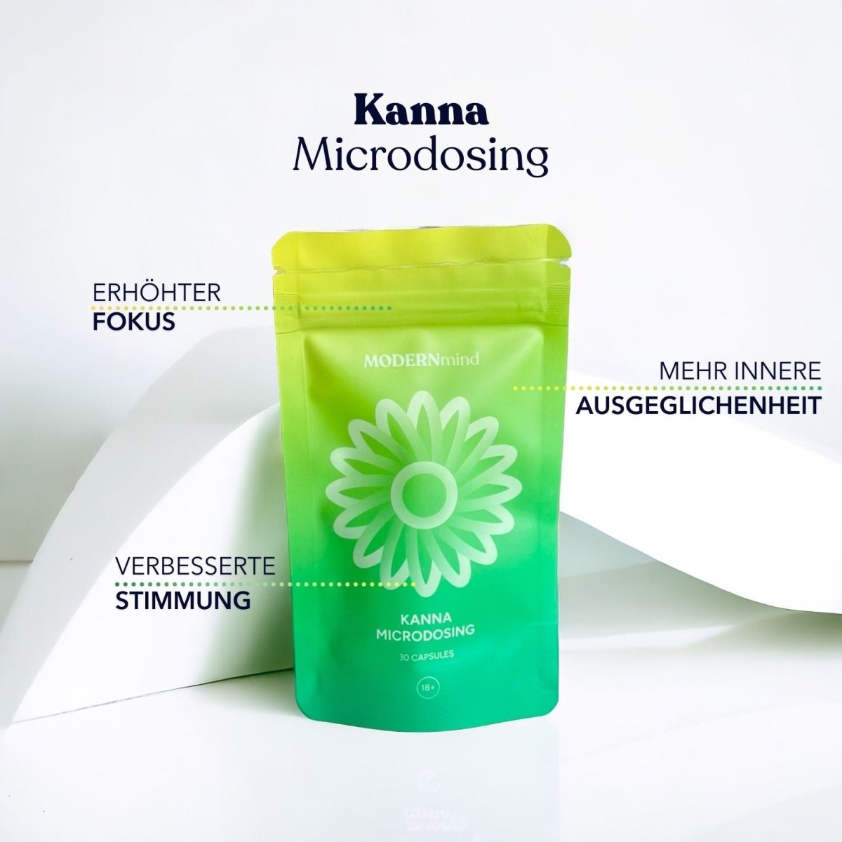 Kanna Microdosing Kit – Pflanzliches Kanna-Extrakt - Psychedelics & Retreats für dein Wohlbefinden | MODERNmind