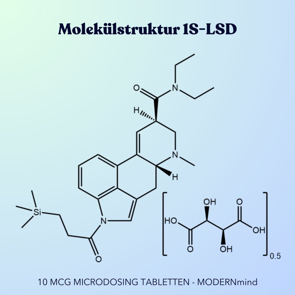 1S - LSD Microdosing Kit - Mehr Energie & Leichtigkeit - Psychedelics & Retreats für dein Wohlbefinden | MODERNmind