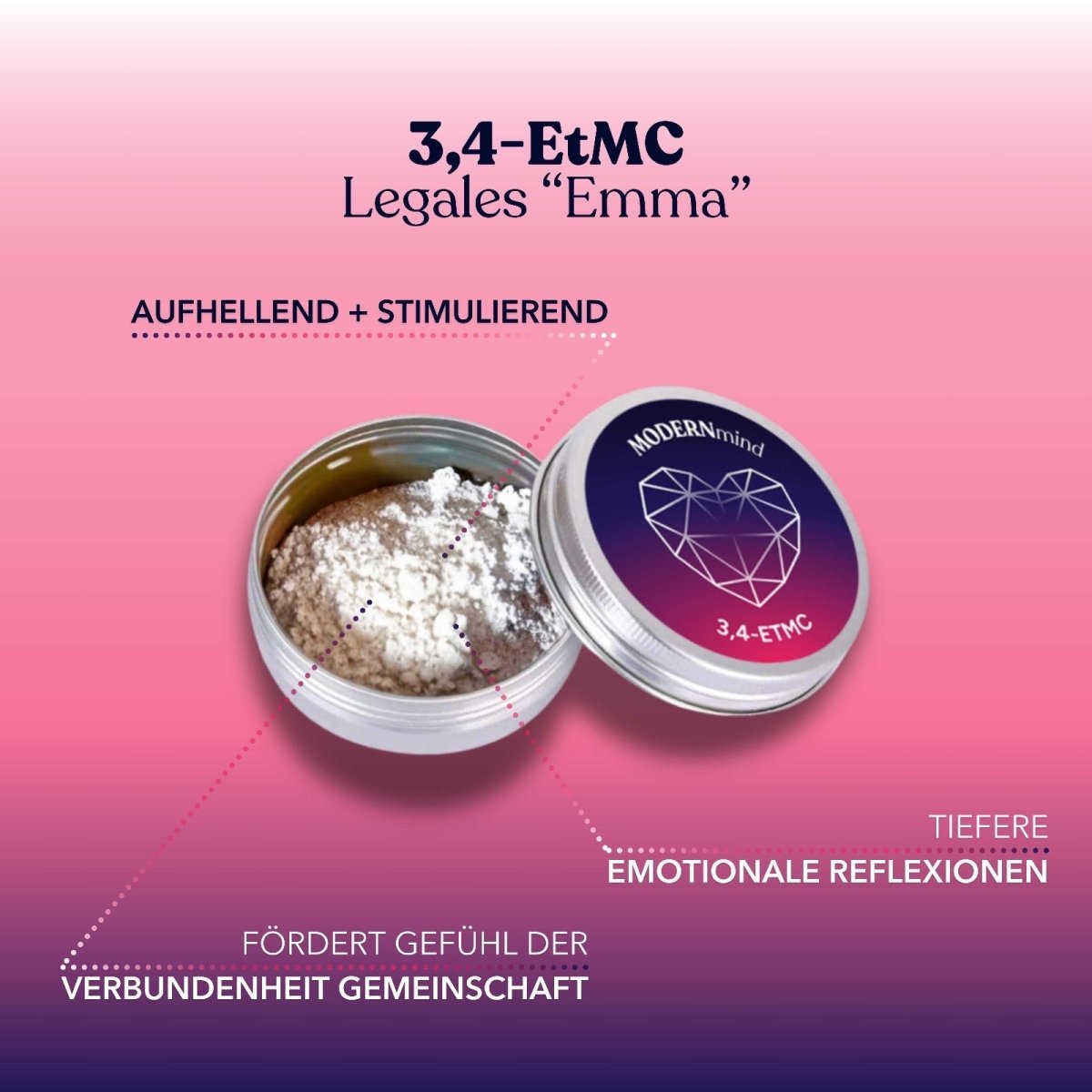 3,4 - EtMC - Legales „MDMA“ - Psychedelics & Retreats für dein Wohlbefinden | MODERNmind