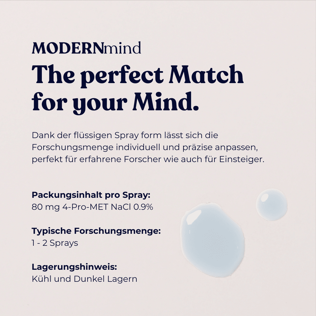 4 - PrO - MET Psilo Spray - MODERNmind | Psychedelics & Retreats für dein Wohlbefinden