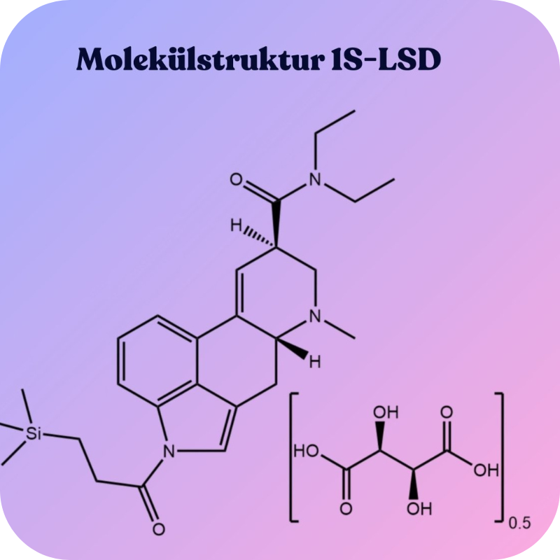 LSD Tabletten Molekülstruktur