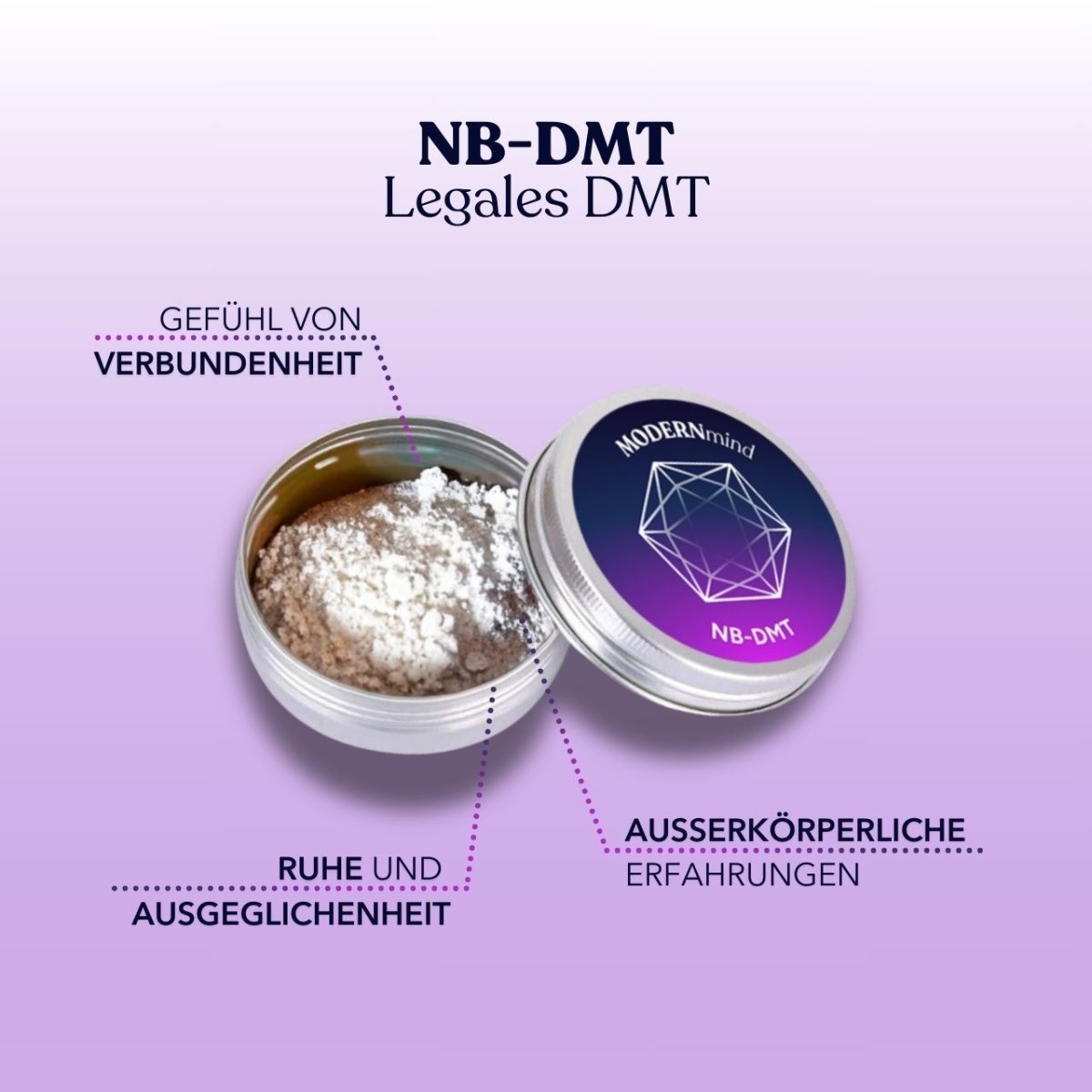 Legales DMT | NB - DMT: Basisprodukt - Psychedelics & Retreats für dein Wohlbefinden | MODERNmind