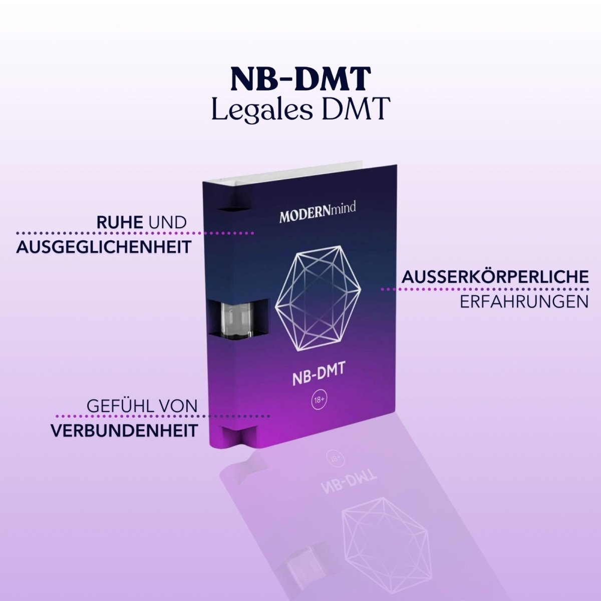 NB-DMT - Legales DMT - Psychedelics & Retreats für dein Wohlbefinden | MODERNmind