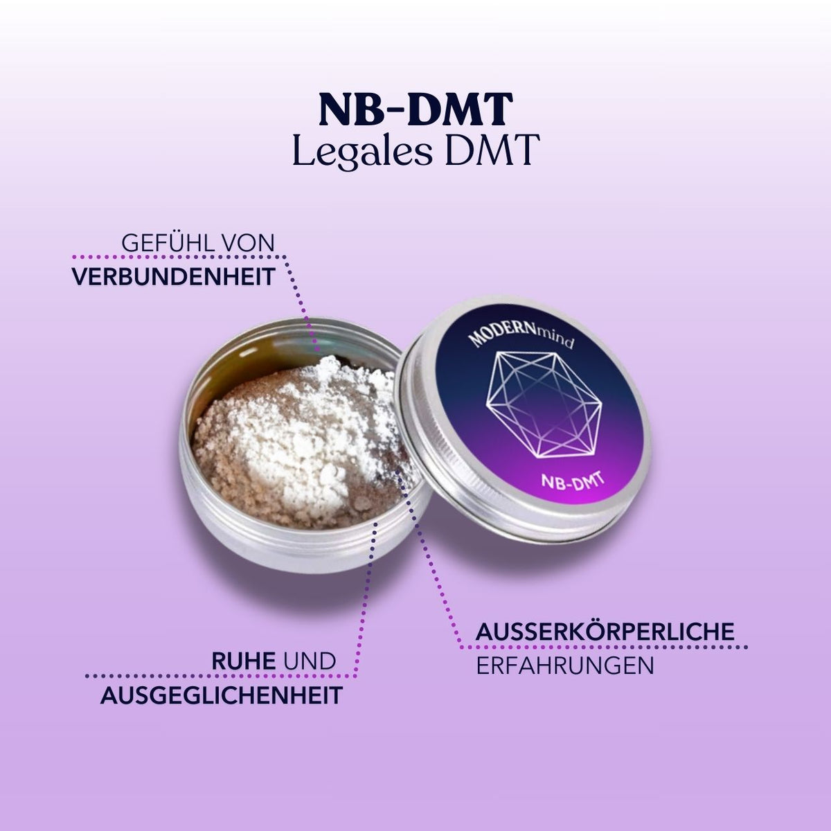 NB-DMT - Legales DMT - Psychedelics & Retreats für dein Wohlbefinden | MODERNmind